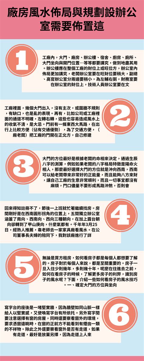 工廠風水|【工廠、廠房風水佈局與規劃設計全面解析】